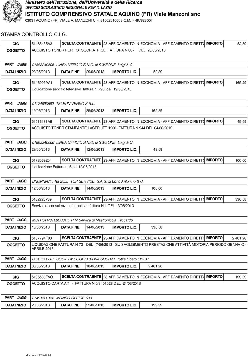 293 del 19/06/2013 165,29 01174690592 TELEUNIVERSO S.R.L. DATA INIZIO 19/06/2013 DATA FINE 25/06/2013 IMPORTO LIQ.