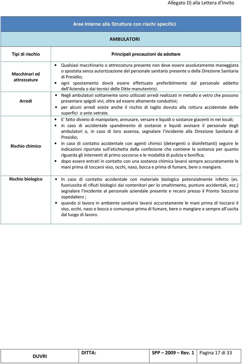 dovrà essere effettuato preferibilmente dal personale addetto dell Azienda o dai tecnici delle Ditte manutentrici.