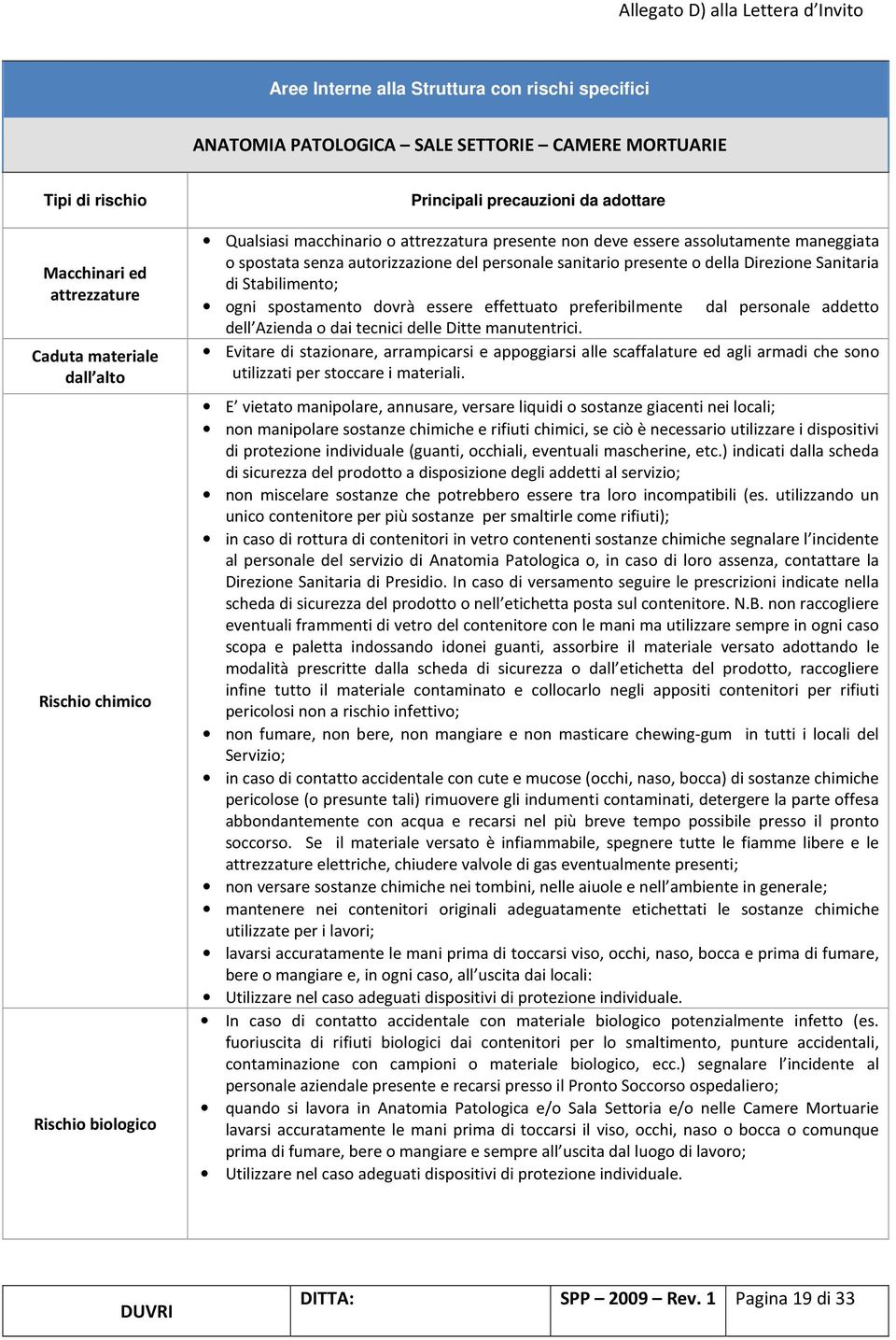 della Direzione Sanitaria di Stabilimento; ogni spostamento dovrà essere effettuato preferibilmente dal personale addetto dell Azienda o dai tecnici delle Ditte manutentrici.