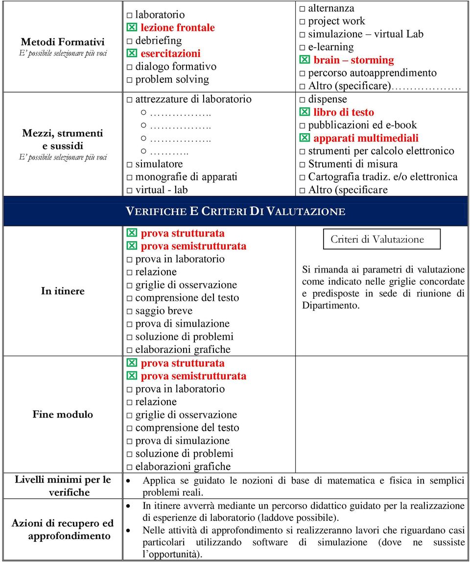 dispense libro di testo pubblicazioni ed e-book apparati multimediali strumenti per calcolo elettronico Strumenti di misura Cartografia tradiz.