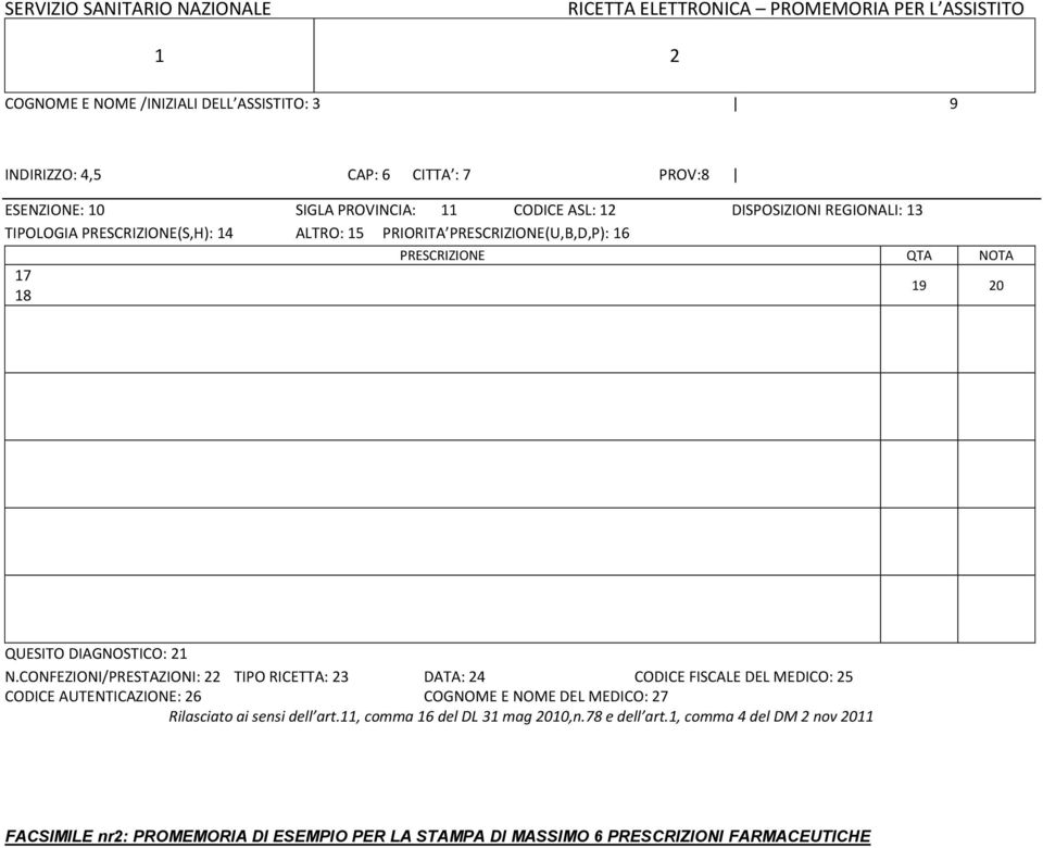 QUESITO DIAGNOSTICO: 21 N.