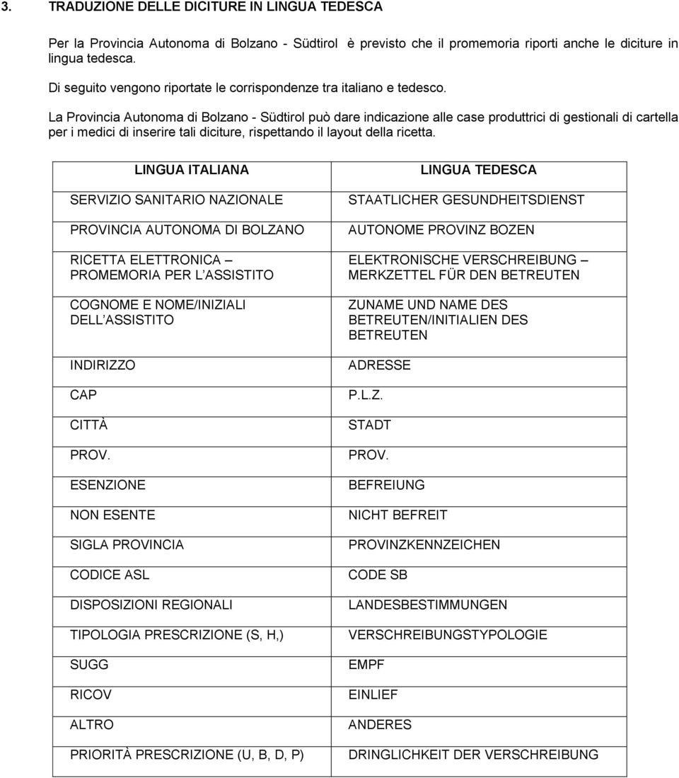 La Provincia Autonoma di Bolzano - Südtirol può dare indicazione alle case produttrici di gestionali di cartella per i medici di inserire tali diciture, rispettando il layout della ricetta.