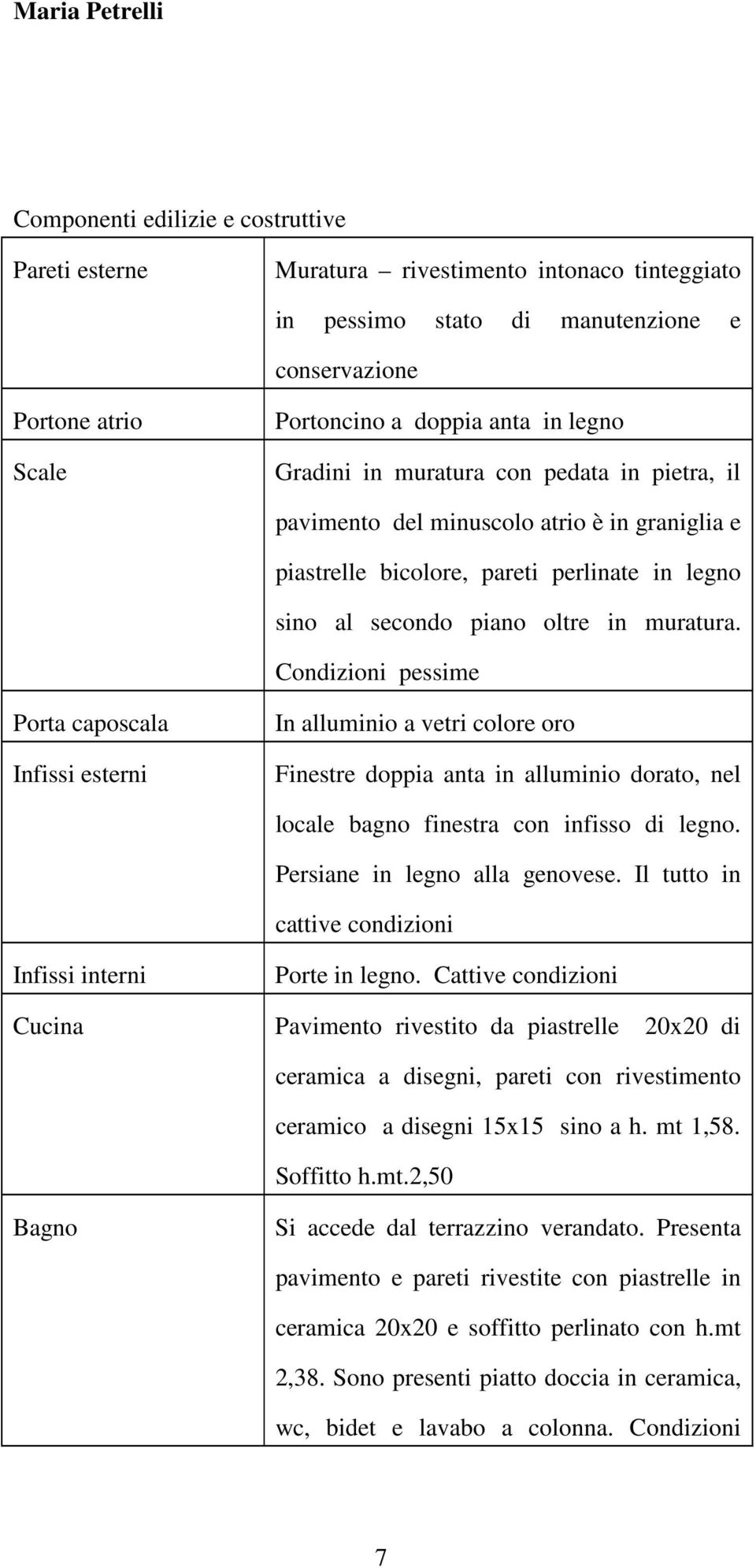 Condizioni pessime Porta caposcala Infissi esterni In alluminio a vetri colore oro Finestre doppia anta in alluminio dorato, nel locale bagno finestra con infisso di legno.