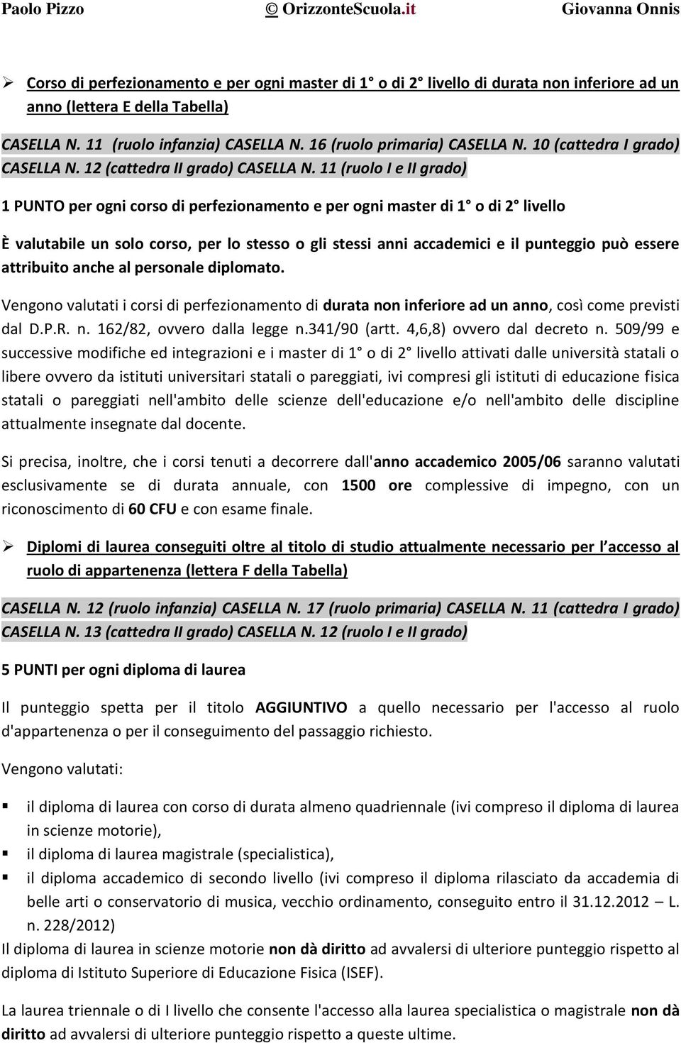 11 (ruolo I e II grado) 1 PUNTO per ogni corso di perfezionamento e per ogni master di 1 o di 2 livello È valutabile un solo corso, per lo stesso o gli stessi anni accademici e il punteggio può