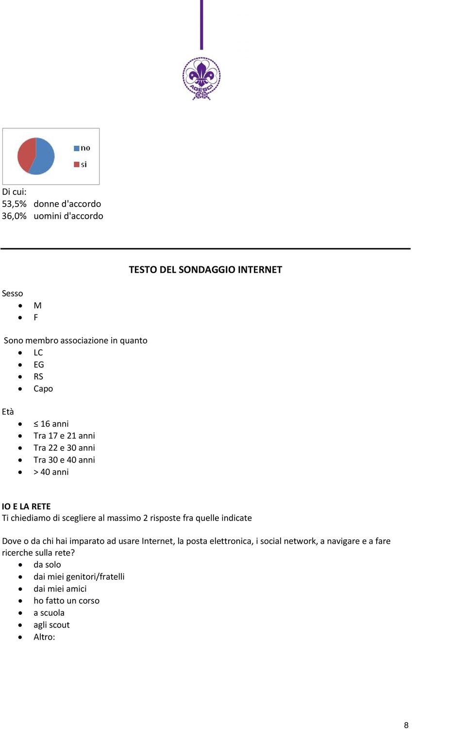 massimo 2 risposte fra quelle indicate Dove o da chi hai imparato ad usare Internet, la posta elettronica, i social network, a