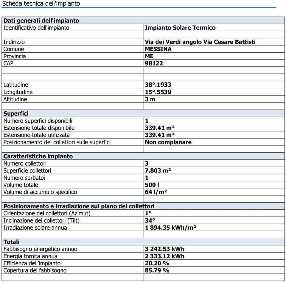 41 m² Posizionamento dei collettori sulle superfici Non complanare Caratteristiche impianto Numero collettori 3 Superficie collettori 7.