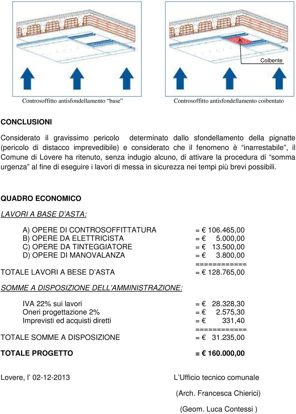 di messa in sicurezza nei tempi più brevi possibili. QUADRO ECONOMICO LAVORI A BASE D ASTA: A) OPERE DI CONTROSOFFITTATURA = 106.465,00 B) OPERE DA ELETTRICISTA = 5.