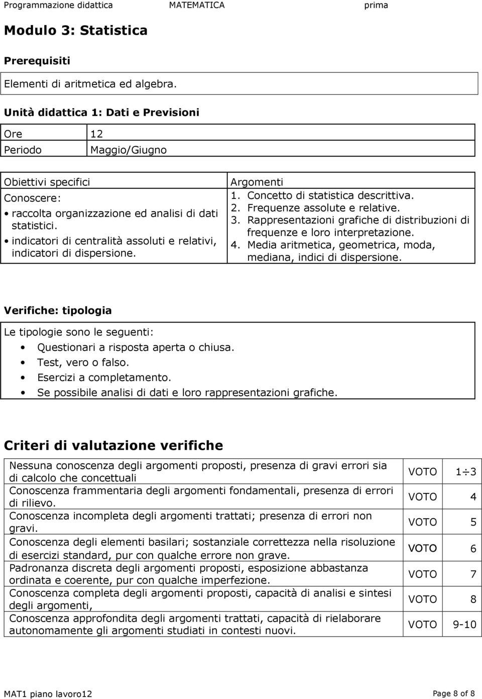 Rappresentazioni grafiche di distribuzioni di frequenze e loro interpretazione. 4. Media aritmetica, geometrica, moda, mediana, indici di dispersione.