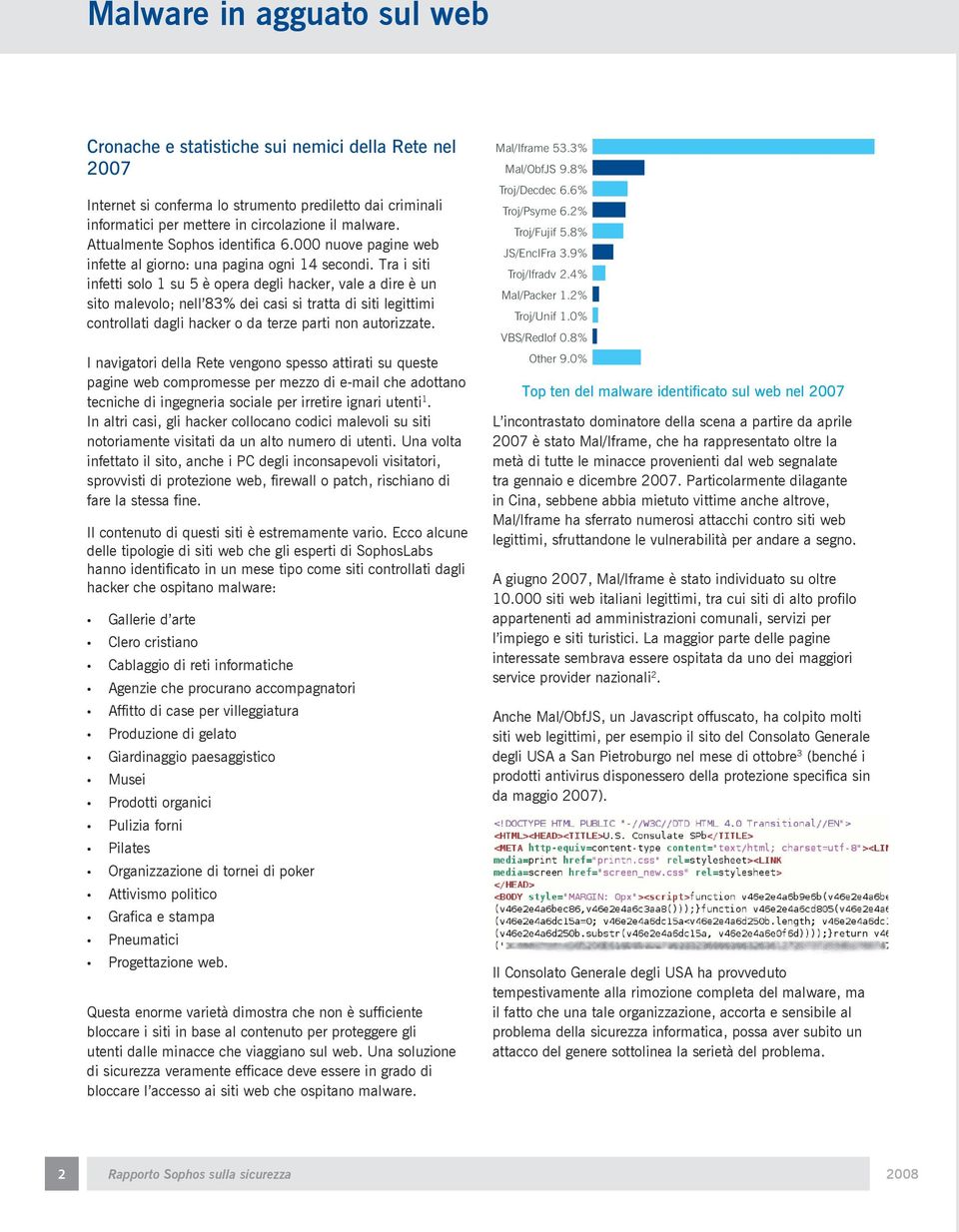 Tra i siti infetti solo 1 su 5 è opera degli hacker, vale a dire è un sito malevolo; nell 83% dei casi si tratta di siti legittimi controllati dagli hacker o da terze parti non autorizzate.