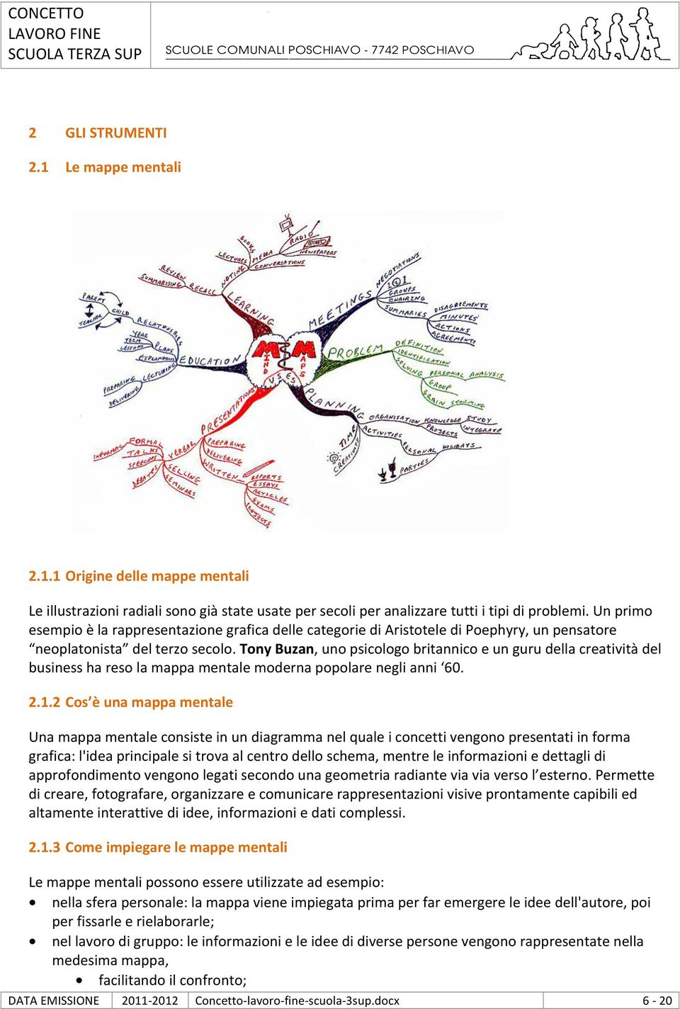 Tony Buzan, uno psicologo britannico e un guru della creatività del business ha reso la mappa mentale moderna popolare negli anni 60. 2.1.