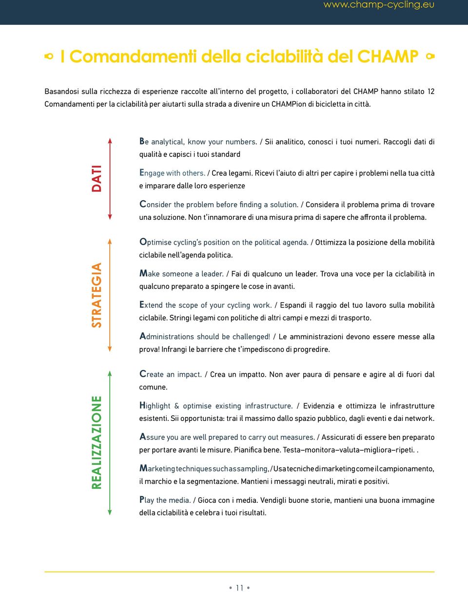 aiutarti sulla strada a divenire un CHAMPion di bicicletta in città. Be analytical, know your numbers. / Sii analitico, conosci i tuoi numeri.