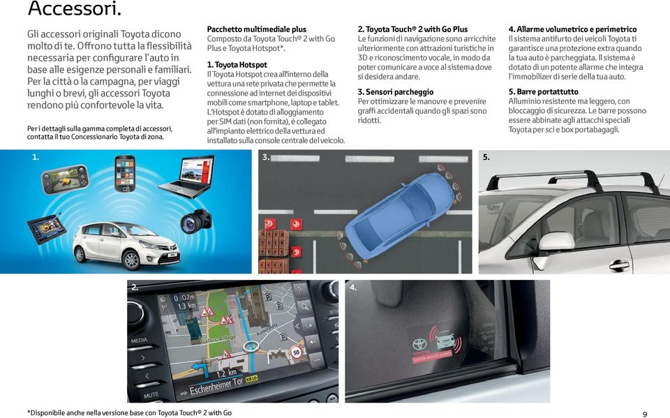 Per i dettagli sulla gamma completa di accessori, contatta il tuo Concessionario Toyota di zona. Pacchetto multimediale plus Composto da Toyota Touch 2 with Go Plus e Toyota Hotspot*. 1.