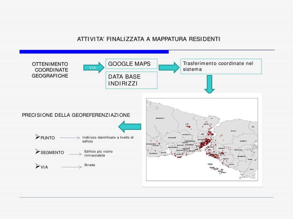 nel sistema PRECISIONE DELLA GEOREFERENZIAZIONE PUNTO SEGMENTO VIA