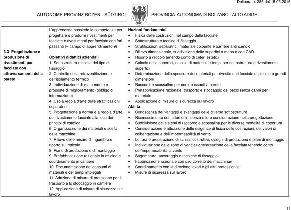 Individuazione di vizi a monte e proposte di miglioramento (obbligo di informazione) 4. Uso a regola d'arte delle stratificazioni separatrici 5.