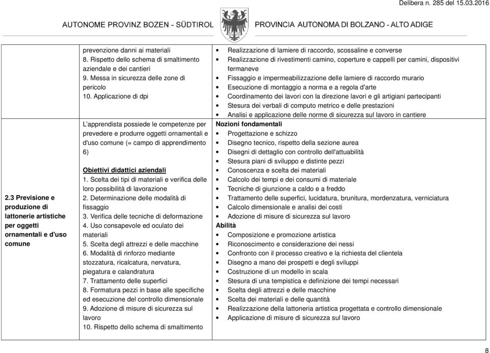 Scelta dei tipi di materiali e verifica delle loro possibilità di lavorazione 2. Determinazione delle modalità di fissaggio 3. Verifica delle tecniche di deformazione 4.