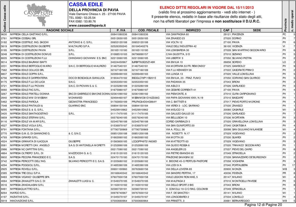 R.L. 00165110180 00165110180 VIA LOMBARDIA 30 27028 SAN MARTINO SICCOMARIO PV 6 3248 IMPRESA DI COSTRUZIONI DOMUS S.R.L. 01088510183 06796890157 C.