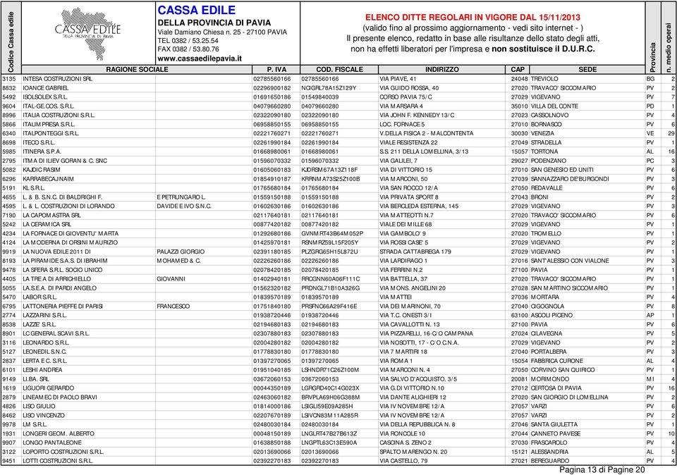 KENNEDY 13/C 27023 CASSOLNOVO PV 4 5866 ITALIMPRESA S.R.L. 06958850155 06958850155 LOC. FORNACE 5 27010 BORNASCO PV 6 6340 ITALPONTEGGI S.R.L. 02221760271 02221760271 V.