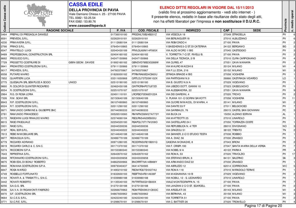 DI CATERINA 24122 BERGAMO BG 2 6547 PRIVITELLO LUIGI 02040430189 PRVLGU69M14F065X VIA ALDO MORO 1/BIS 27045 CASTEGGIO PV 3 9489 PROFESSIONAL CONSTRUCTION SRL 02404160182 02404160182 V.