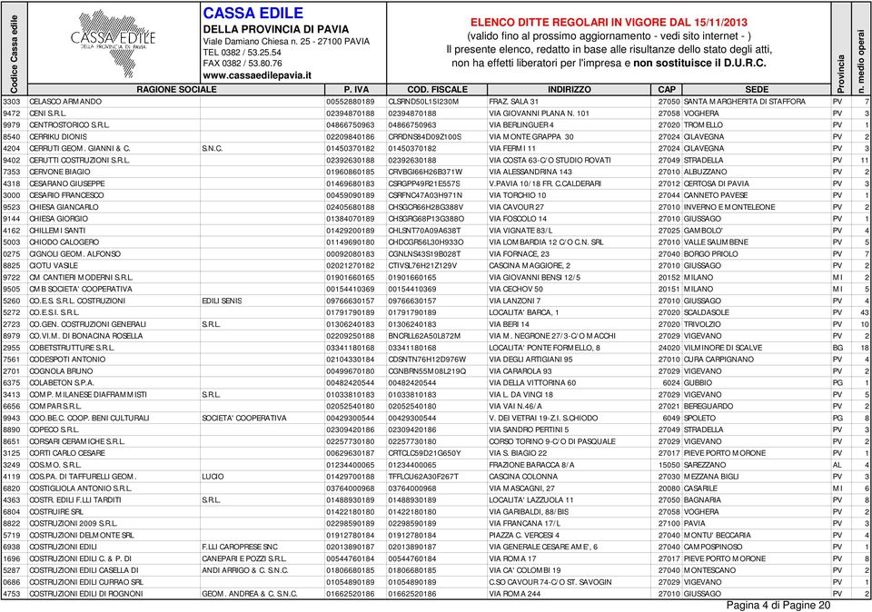 04866750963 04866750963 VIA BERLINGUER 4 27020 TROMELLO PV 1 8540 CERRIKU DIONIS 02209840186 CRRDNS84D09Z100S VIA MONTE GRAPPA 30 27024 CILAVEGNA PV 2 4204 CERRUTI GEOM. GIANNI & C. S.N.C. 01450370182 01450370182 VIA FERMI 11 27024 CILAVEGNA PV 3 9402 CERUTTI COSTRUZIONI S.