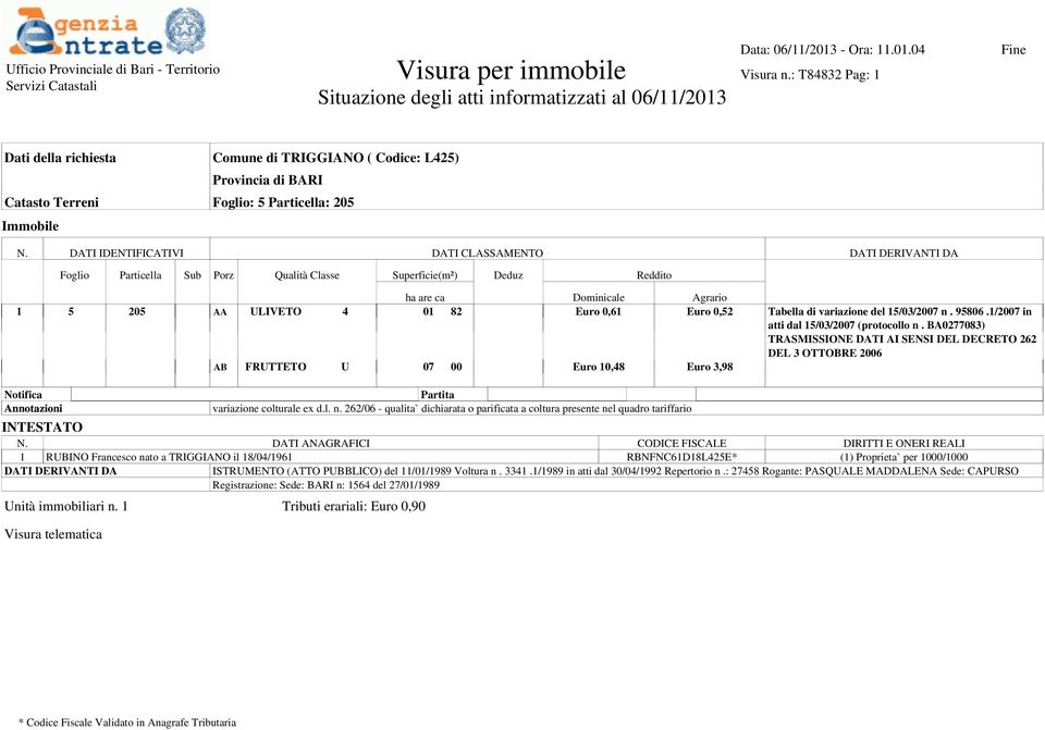 BA0277083) TRASMISSIONE DATI AI SENSI DEL DECRETO 262 DEL 3 OTTOBRE 2006 AB FRUTTETO U 07 00 Euro 10,48 Euro 3,98 Notifica Partita Annotazioni variazione colturale ex d.l. n.