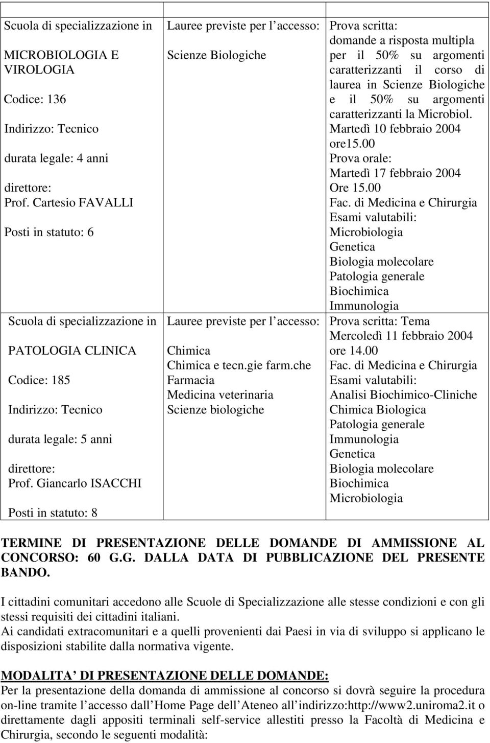 che Farmacia Medicina veterinaria Scienze biologiche Prova scritta: domande a risposta multipla per il 50% su argomenti caratterizzanti il corso di laurea in Scienze Biologiche e il 50% su argomenti