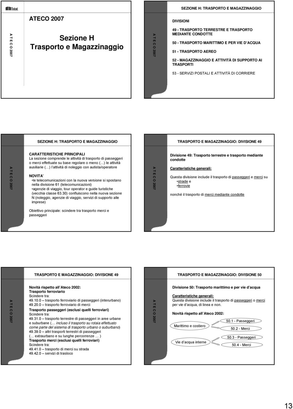 La sezione comprende le attività di trasporto di passeggeri o merci effettuate su base regolare o meno ( ) le attività ausiliarie ( ) l attività di noleggio con autista/operatore NOVITA le