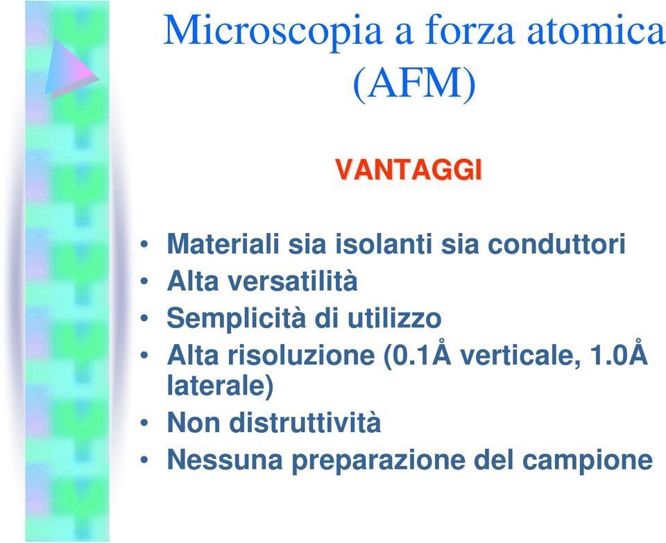 di utilizzo Alta risoluzione (0.1Å verticale, 1.