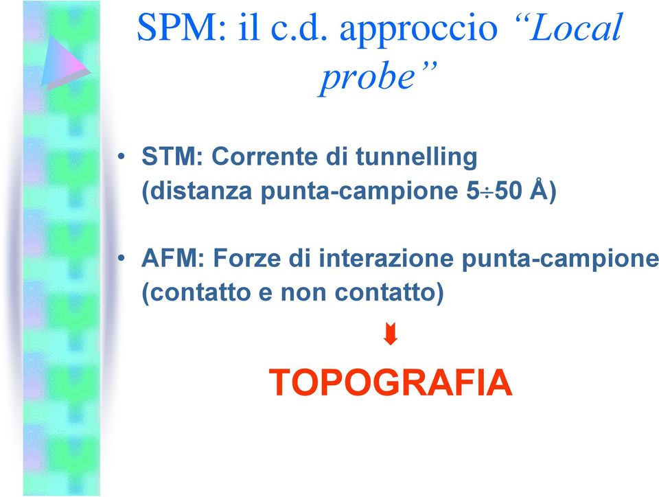 tunnelling (distanza punta-campione 5 50 Å)