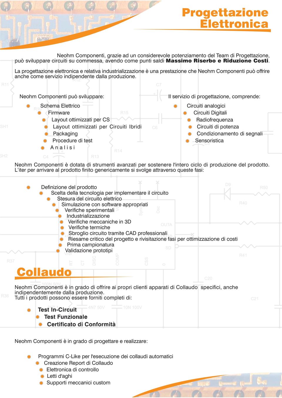 Neohm Componenti può sviluppare: Schema Elettrico Firmware Layout ottimizzati per CS Layout ottimizzati per Circuiti Ibridi Packaging Procedure di test Analisi Il servizio di progettazione,