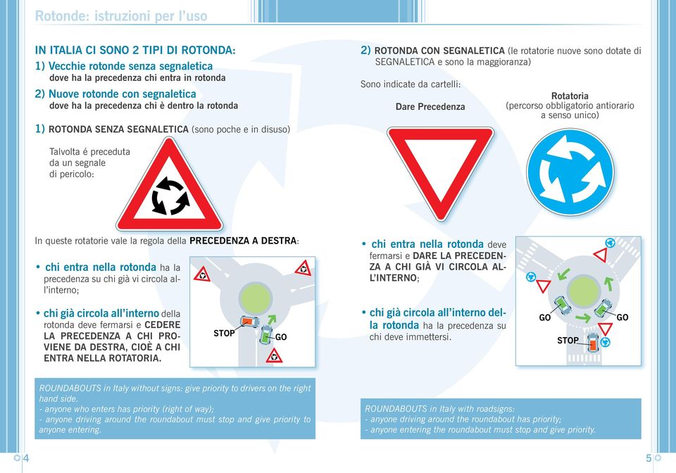 (percorso obbligatorio antiorario a senso unico) Talvolta é preceduta da un segnale di pericolo: In queste rotatorie vale la regola della PRECEDENZ DESTR: chi entra nella rotonda ha la precedenza su