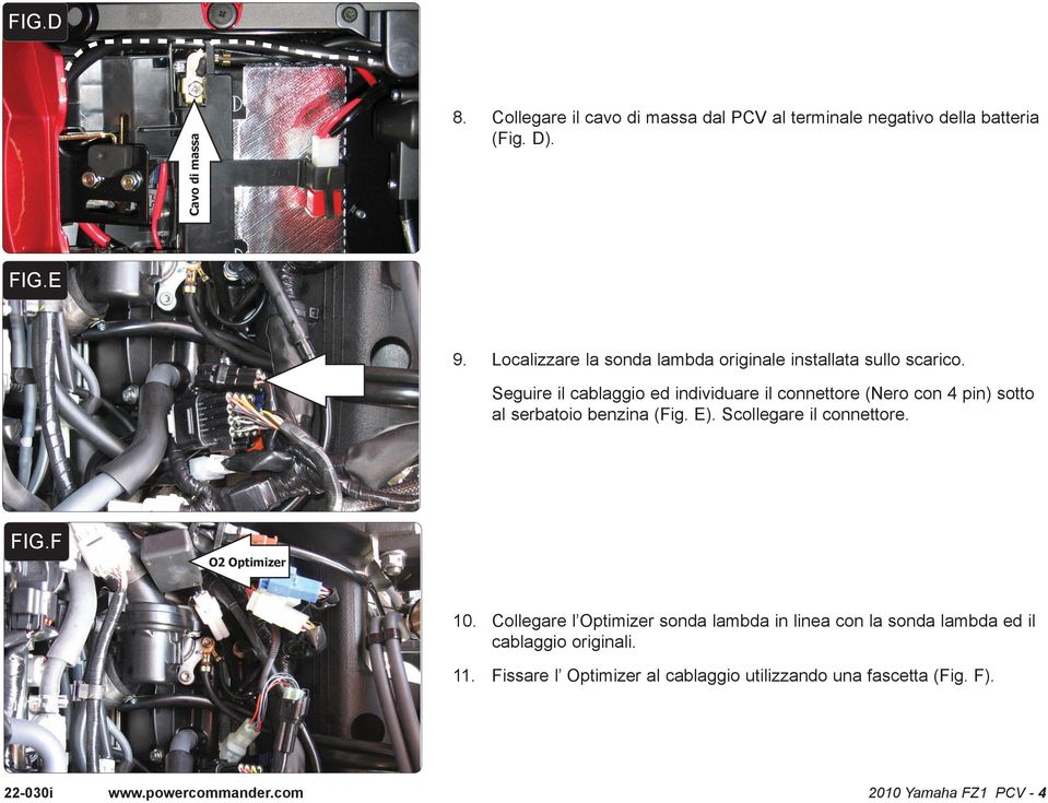 Seguire il cablaggio ed individuare il connettore (Nero con 4 pin) sotto al serbatoio benzina (Fig. E). Scollegare il connettore.