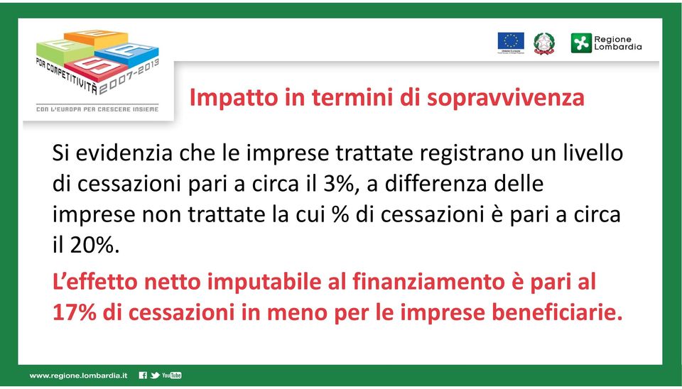 imprese non trattate la cui % di cessazioni è pari a circa il 20%.