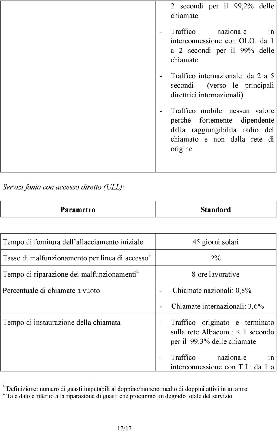 Parametro Standard Tempo di fornitura dell allacciamento iniziale 45 giorni solari Tasso di malfunzionamento per linea di accesso 3 2% Tempo di riparazione dei malfunzionamenti 4 8 ore lavorative