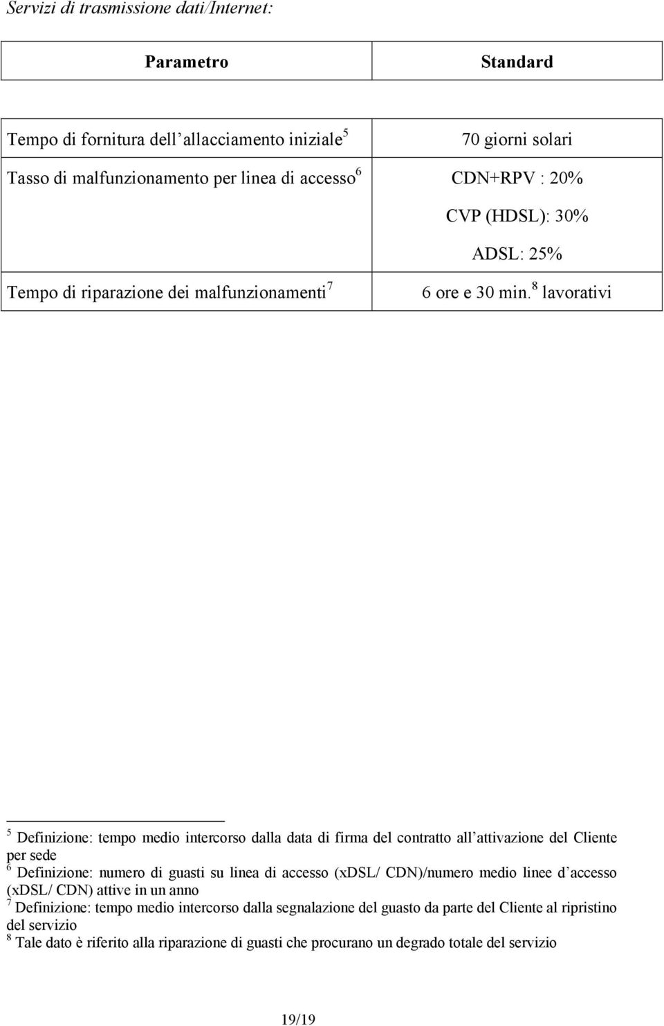 8 lavorativi 5 Definizione: tempo medio intercorso dalla data di firma del contratto all attivazione del Cliente per sede 6 Definizione: numero di guasti su linea di accesso (xdsl/