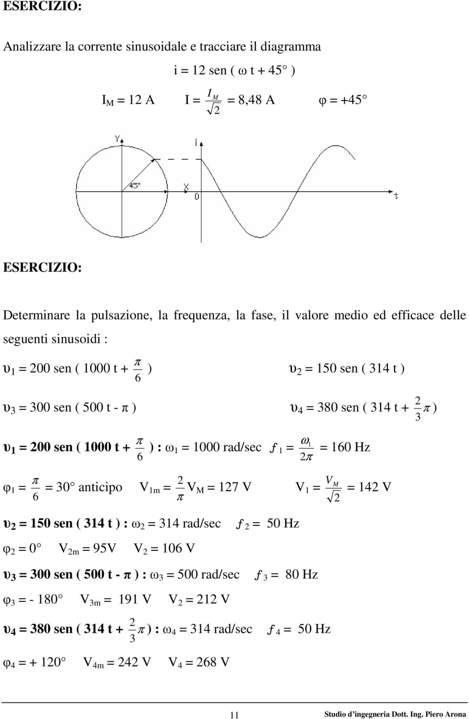 1000 t + 6 π ) : ω1 = 1000 rad/sec ƒ 1 = ω1 = 160 Hz π φ 1 = 6 π = 30 anticipo V1m = π VM = 17 V V 1 = V M = 14 V υ = 150 sen ( 314 t ) : ω = 314 rad/sec ƒ = 50 Hz φ = 0 V m = 95V V = 106