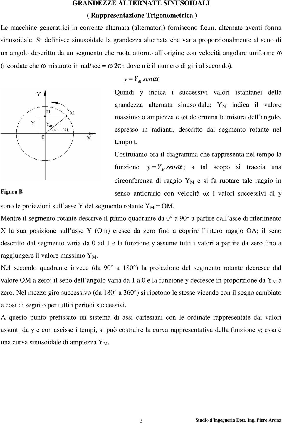 ω misurato in rad/sec = ω πn dove n è il numero di giri al secondo).