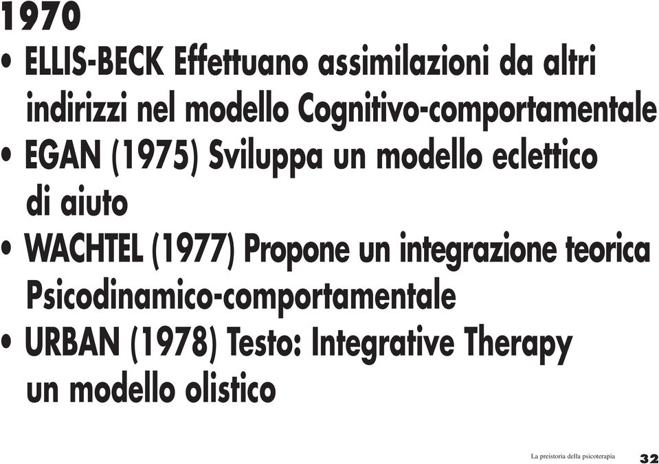 WACHTEL (1977) Propone un integrazione teorica Psicodinamico-comportamentale