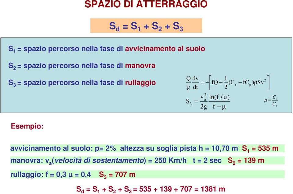 µ = C C r p Esempio: avvicinamento al suolo: p= 2% altezza su soglia pista h = 10,70 m S 1 = 535 m manovra: v a (velocità di