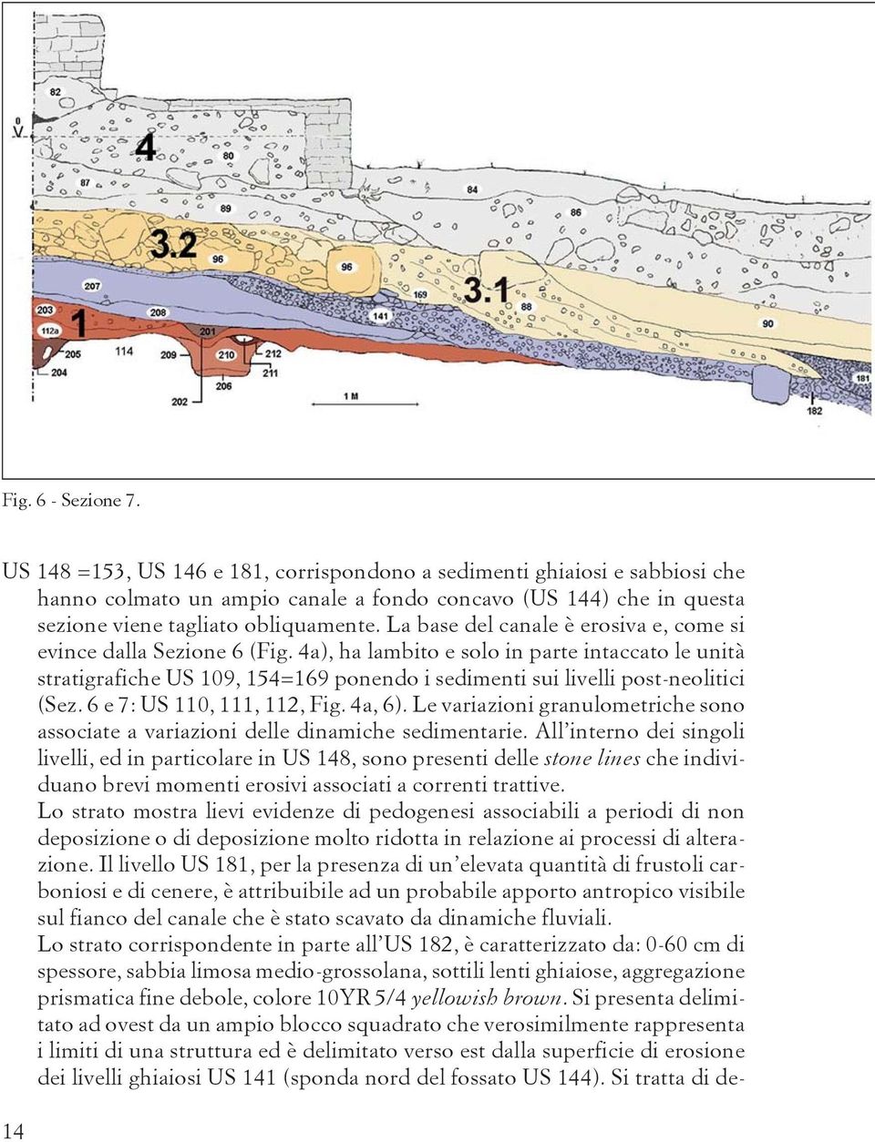 La base del canale è erosiva e, come si evince dalla Sezione 6 (Fig.