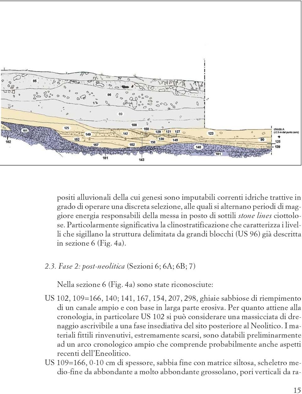 Particolarmente significativa la clinostratificazione che caratterizza i livelli che sigillano la struttura delimitata da grandi blocchi (US 96) già descritta in sezione 6 (Fig. 4a). 2.3.