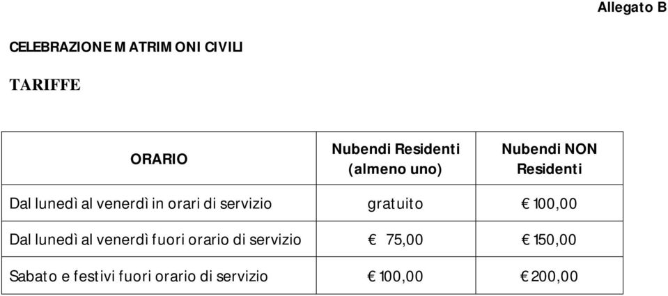 orari di servizio gratuito 100,00 Dal lunedì al venerdì fuori orario