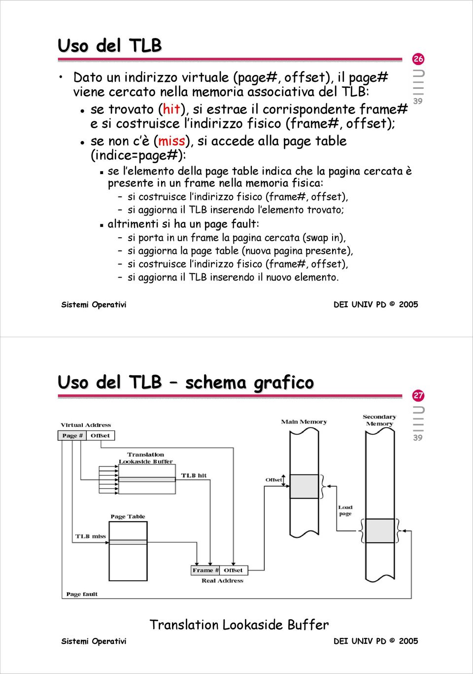 costruisce l indirizzo fisico (frame#, offset), si aggiorna il TLB inserendo l elemento trovato; altrimenti si ha un page fault: si porta in un frame la pagina cercata (swap in), si aggiorna la