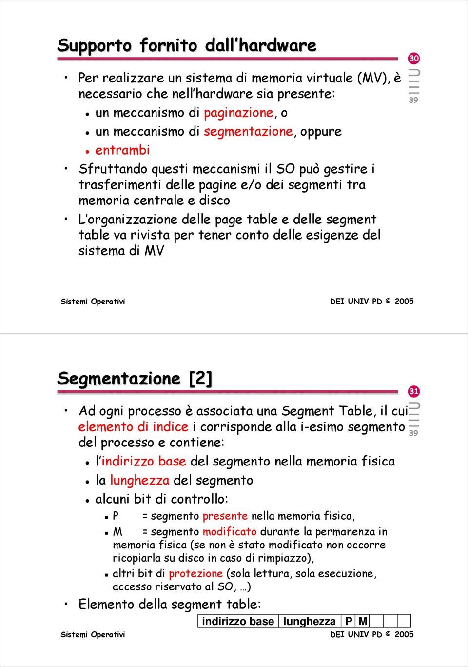 per tener conto delle esigenze del sistema di MV 30 Segmentazione [2] Ad ogni processo è associata una Segment Table, il cui elemento di indice i corrisponde alla i-esimo segmento del processo e