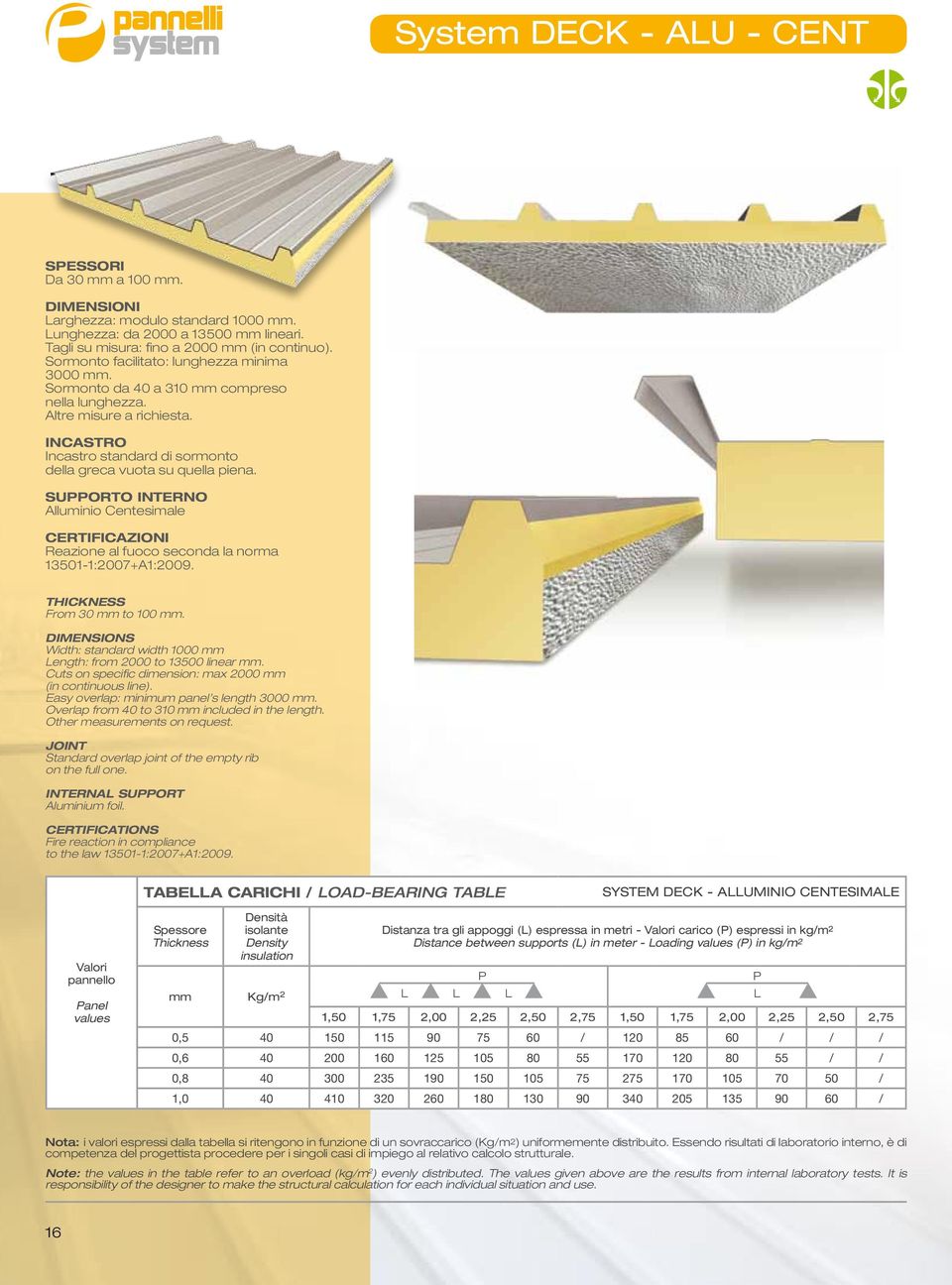 SUPPORTO INTERNO Alluminio Centesimale CERTIFICAZIONI Reazione al fuoco seconda la norma 13501-1:2007+A1:2009. THICKNESS From 30 mm to 100 mm.