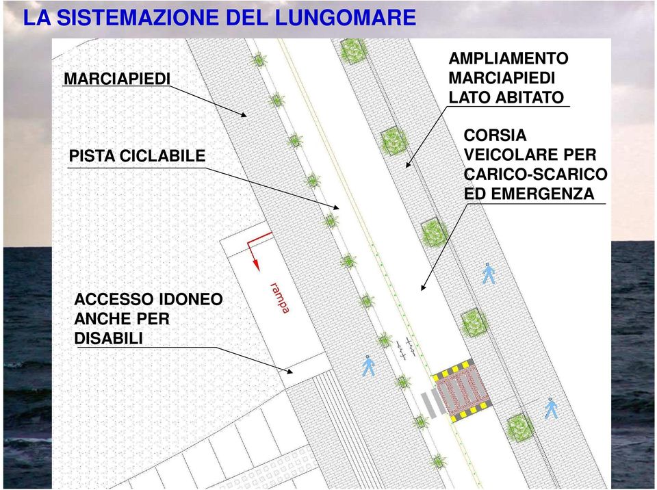 ABITATO CORSIA VEICOLARE PER CARICO-SCARICO