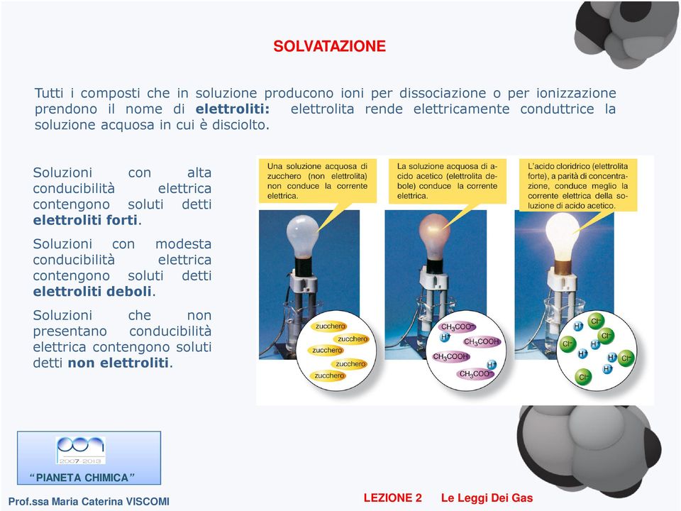 Soluzioni con alta conducibilità elettrica contengono soluti detti elettroliti forti.