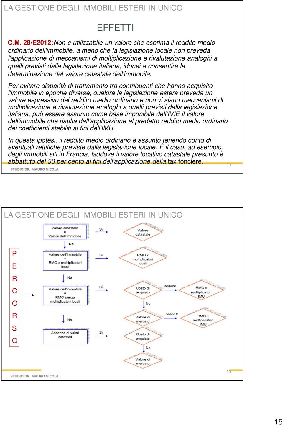 rivalutazione analoghi a quelli previsti dalla legislazione italiana, idonei a consentire la determinazione del valore catastale dell'immobile.