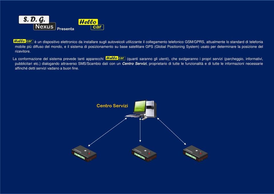 La conformazione del sistema prevede tanti apparecchi (quanti saranno gli utenti), che svolgeranno i propri servizi (parcheggio, informativi, pubblicitari etc.