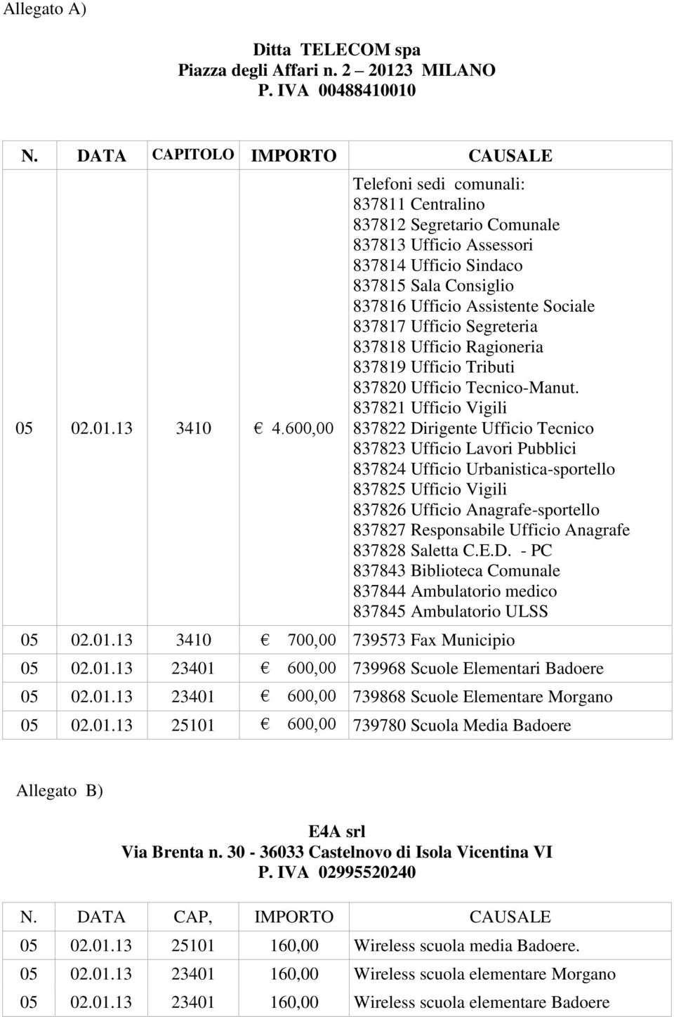 Segreteria 837818 Ufficio Ragioneria 837819 Ufficio Tributi 837820 Ufficio Tecnico-Manut.