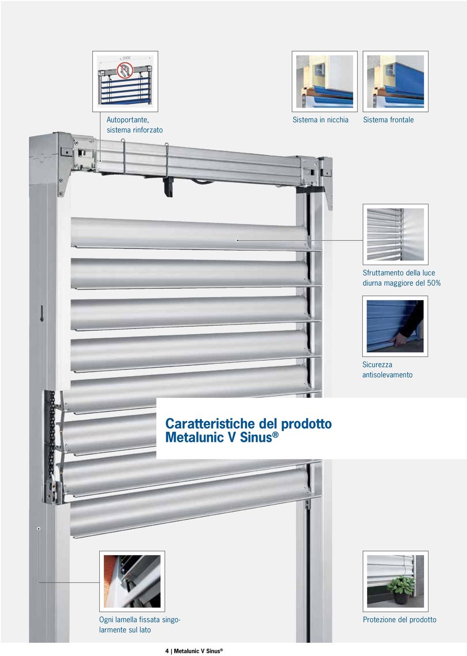 antisolevamento Caratteristiche del prodotto Metalunic V Sinus Ogni